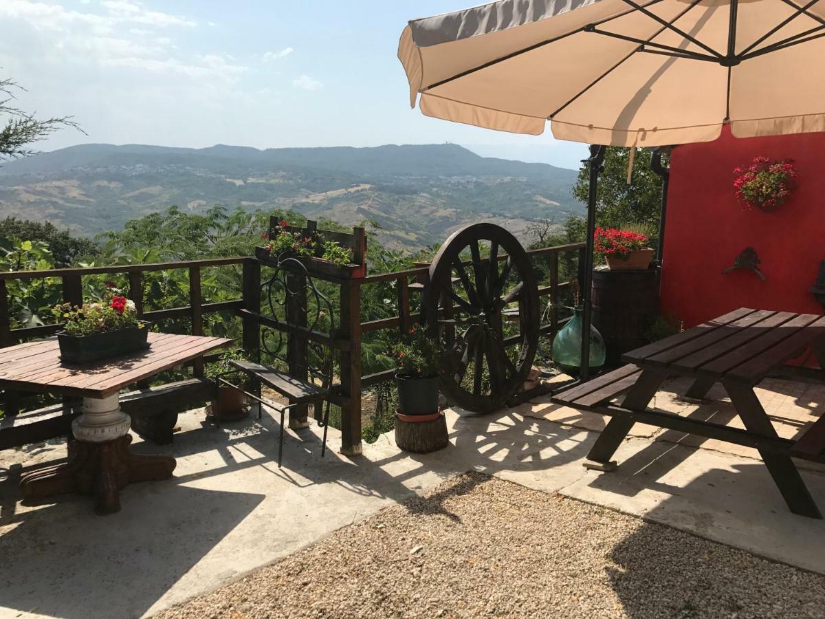 Vila Agriturismo Montagnola Abruzzo Casalanguida Exteriér fotografie